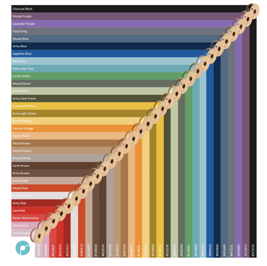 Filament PolyMaker Panchroma Matte PLA 1,75mm 1 kg