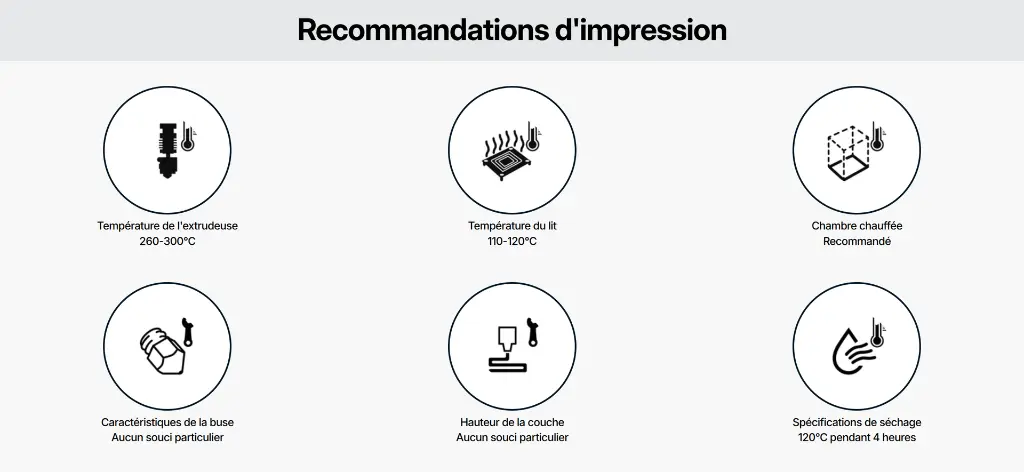ESD PC 3DXTECH printing recommendations.webp